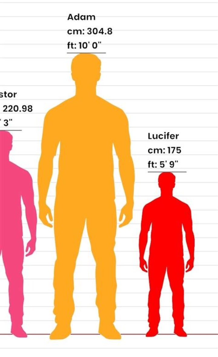 Adam Coles height: How tall is Adam Coles?