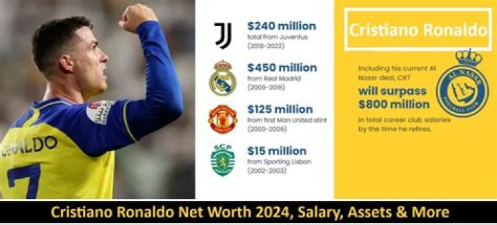 Brad Ausmus Net Worth, Income, Salary, Earnings, Biography