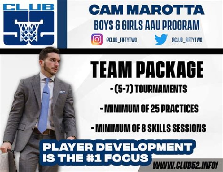 Cam Marotta