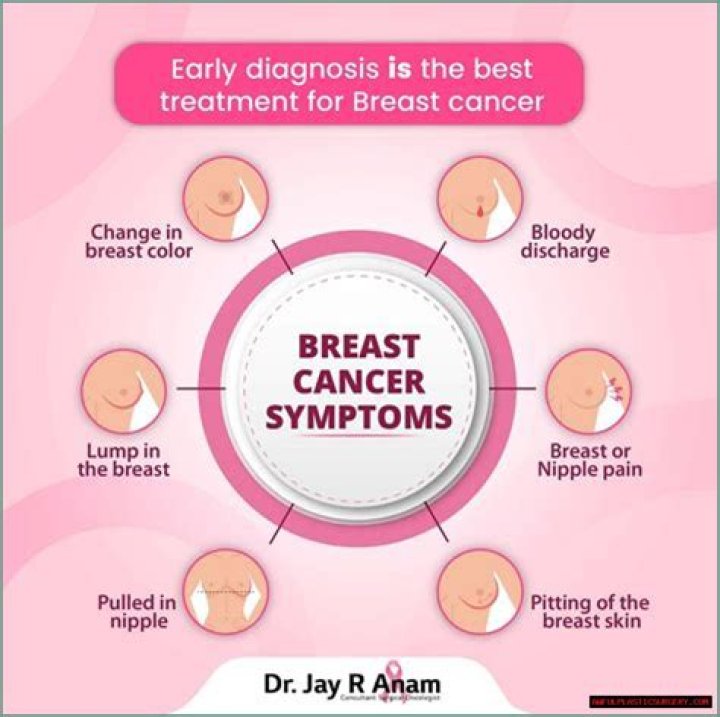 Does Gloom Have Breast Cancer? YouTuber GloomGames Health Update, Why Did She Quit YouTube?
