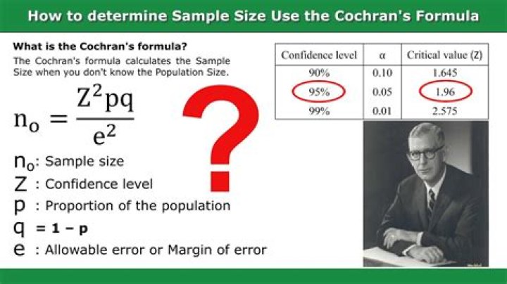 How to change curology formula