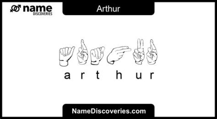 How to spell arthur