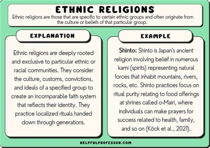 Is Egypt Sherrod Muslim? Details About Her Ethnicity And Religion