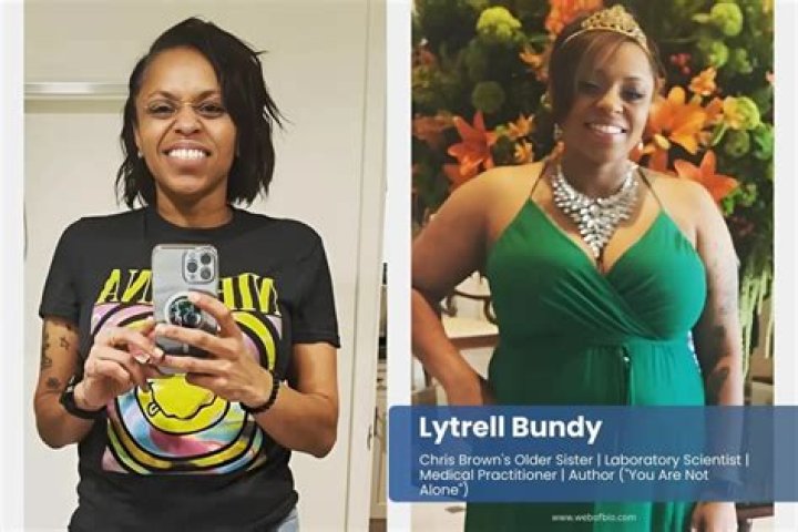 Lytrell Bundy Wikipedia, Biography, Age, Height, Instagram, Boyfriend, Net Worth, Family