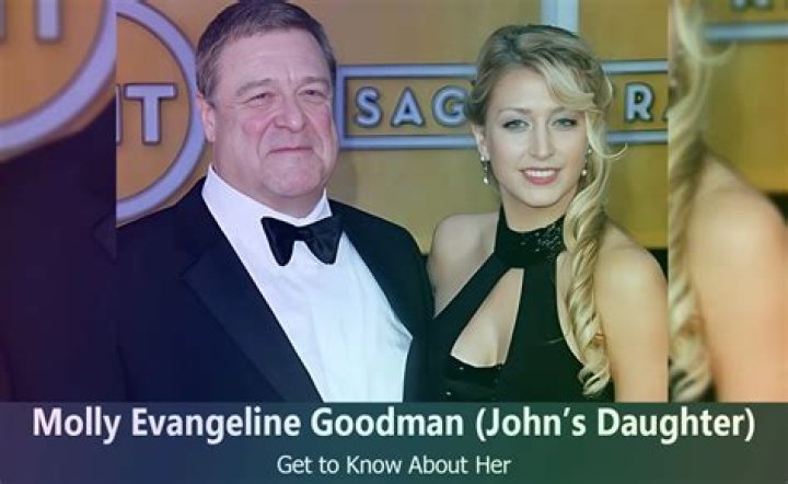 Molly Evangeline Goodman Husband, Age, Height, Instagram, Wedding, Wiki