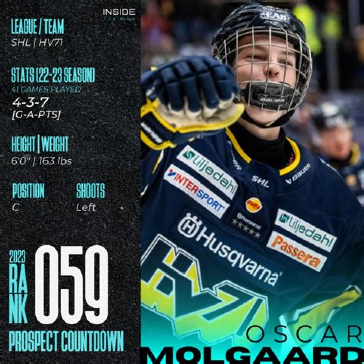 Oscar Gonzalez Age, Draft, Prospect Ranking, Twitter, Salary, Contract