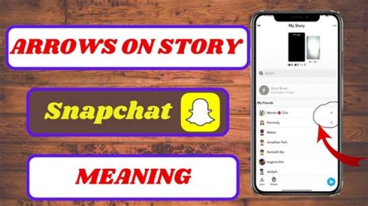 SPWM Meaning In Text Snapchat: What Does SPWM Mean In Slang And Urban Dictionary?