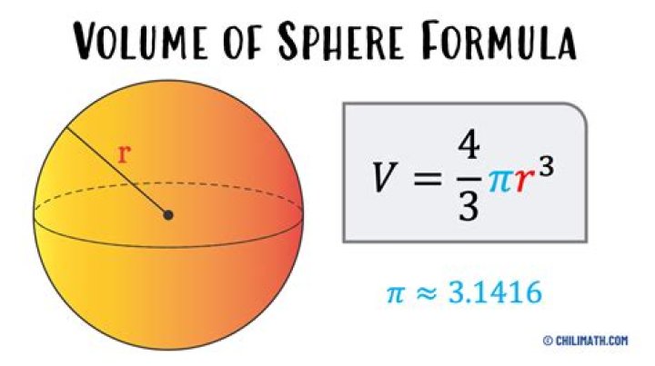 What is the mass of a sphere