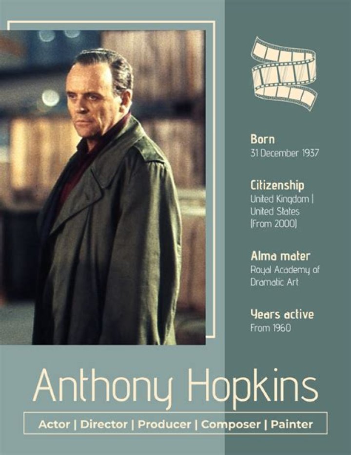 Who are Anthony Hopkinss Parents? Anthony Hopkins Biography, Parents Name, Nationality and More