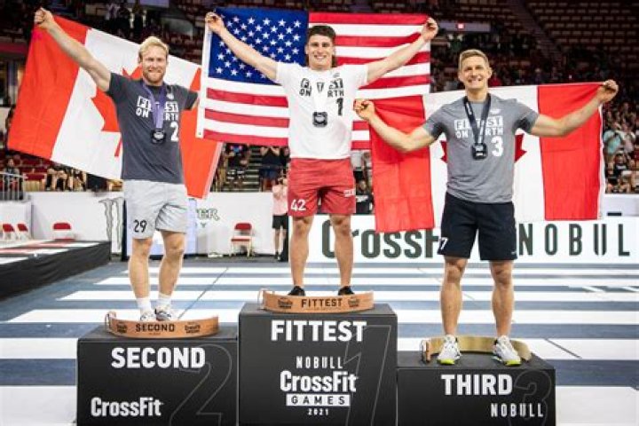 Who is Brent Fikowski And How Tall Is He? Everything on The Crossfit Athlete