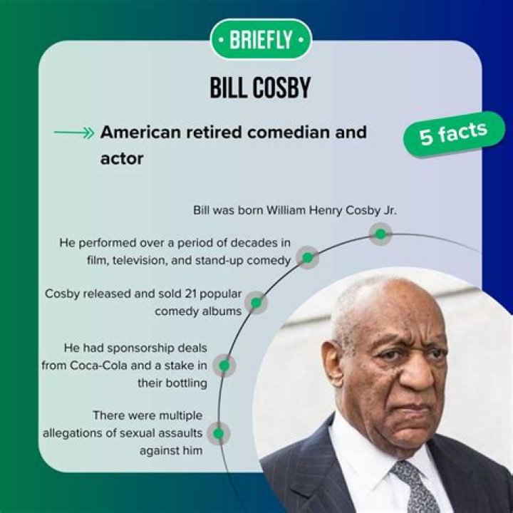 Who is Camille Cosby? See Net-worth, Quote, Awards, Fact, Wiki