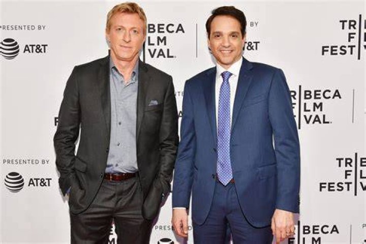 William Zabka Height: How tall is William Zabka?
