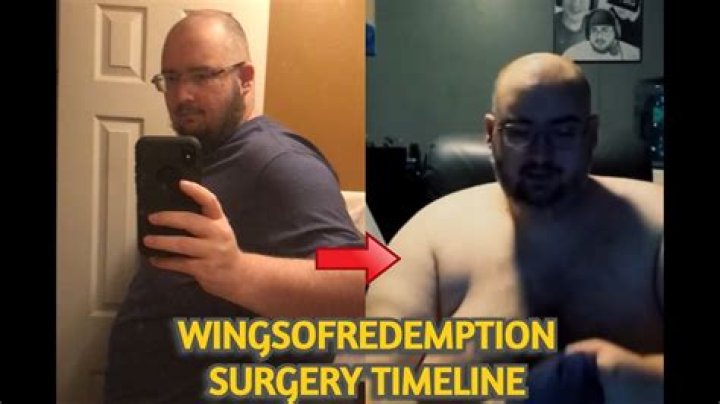 Wingsofredemption Biography, Wife, Age, Weight, Real Name, Net Worth